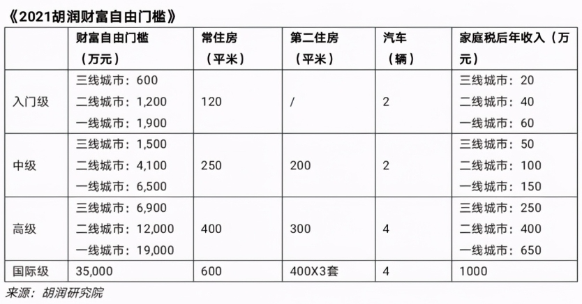 当代职场人报复性存钱：数额不多但技巧惊人