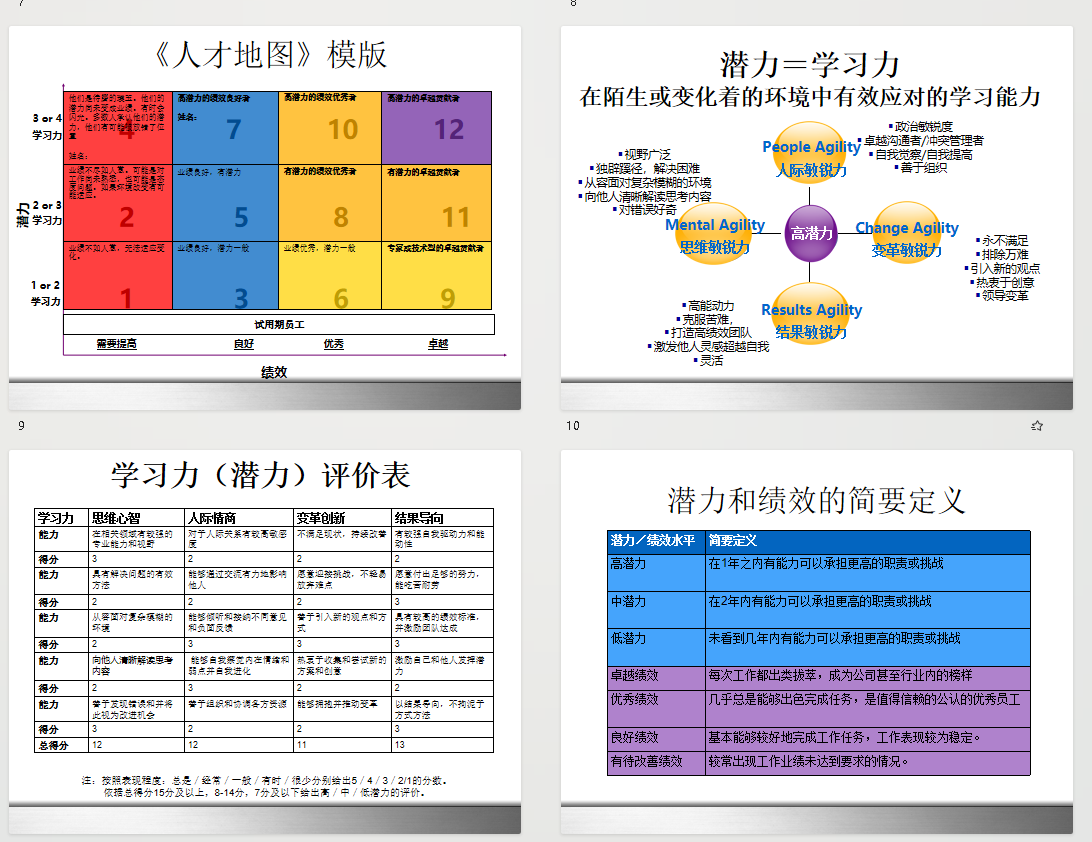 不管公司给你开多高的工资，只要有这3种情况，就该考虑下家了