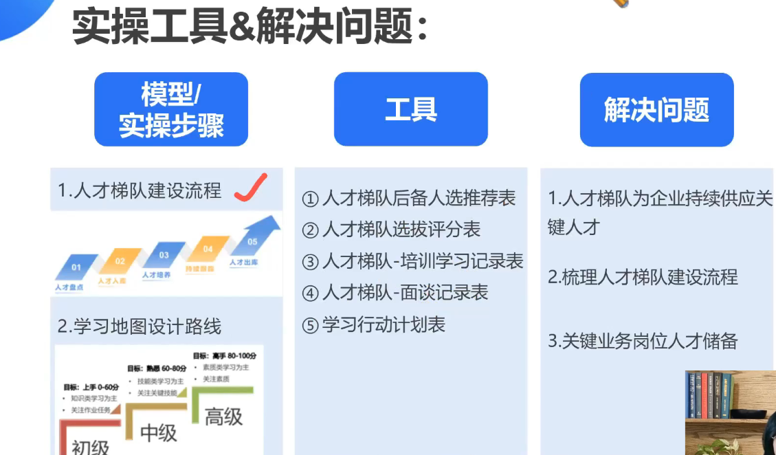 李广27435的课堂笔记-人才梯队建设全流程(字幕版)