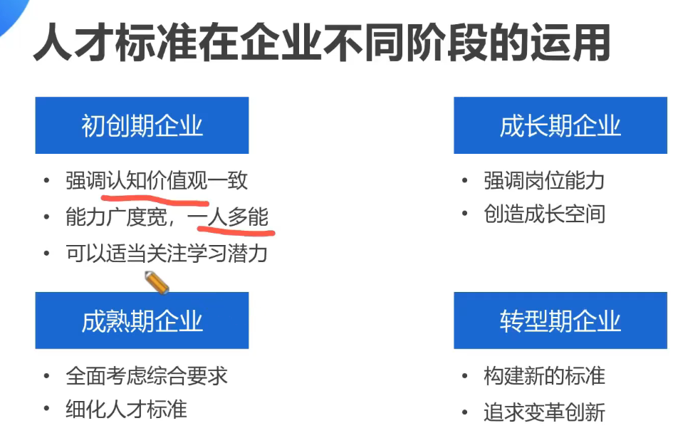 李广27435的课堂笔记-3.企业识别人才与人才标准(字幕版)