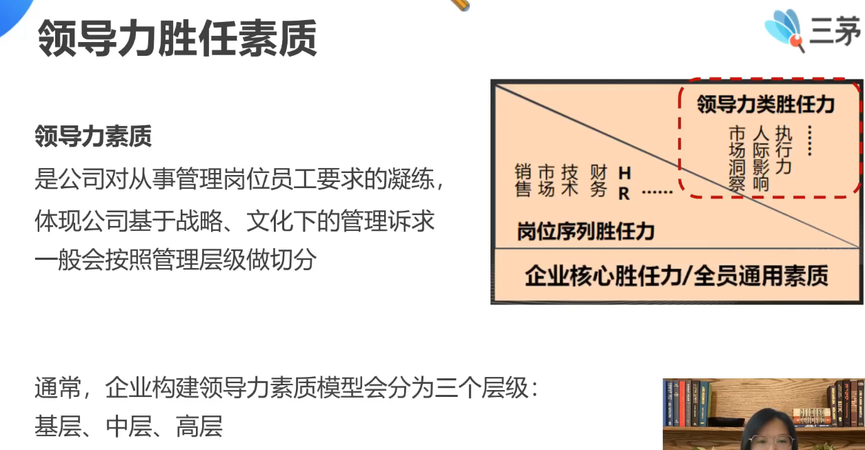 李广27435的课堂笔记-3.企业识别人才与人才标准(字幕版)