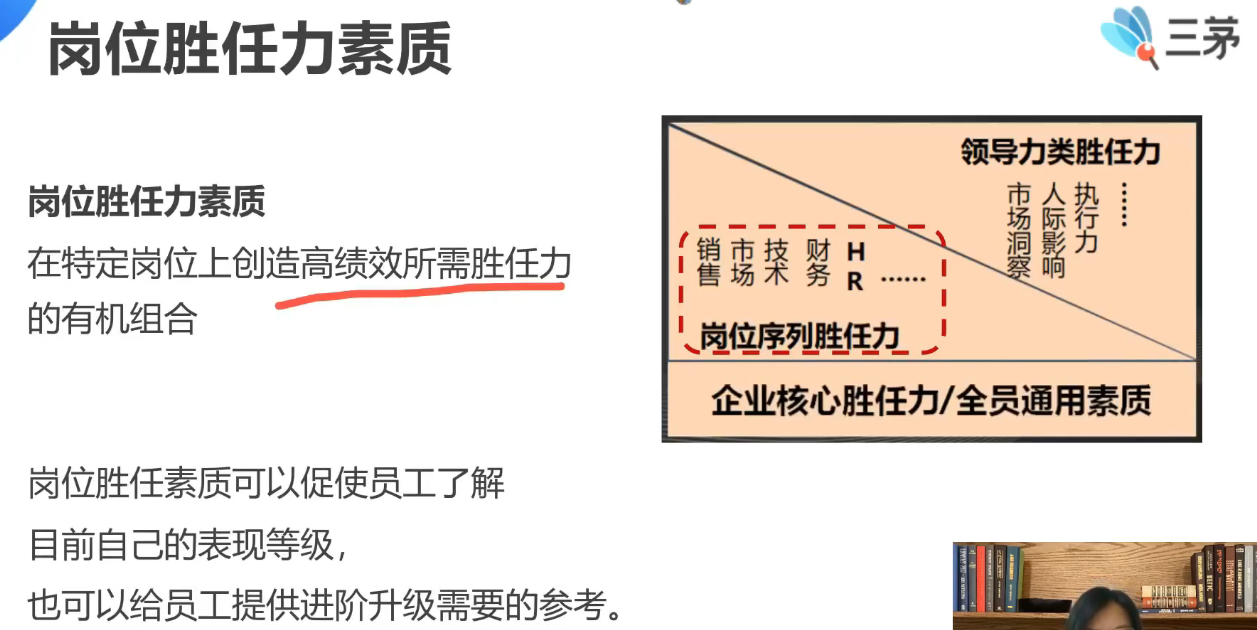 李广27435的课堂笔记-3.企业识别人才与人才标准(字幕版)