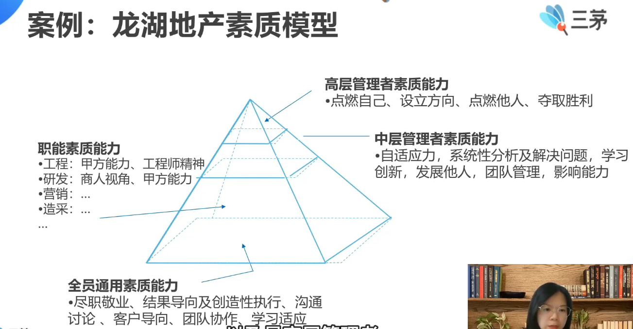 李广27435的课堂笔记-3.企业识别人才与人才标准(字幕版)