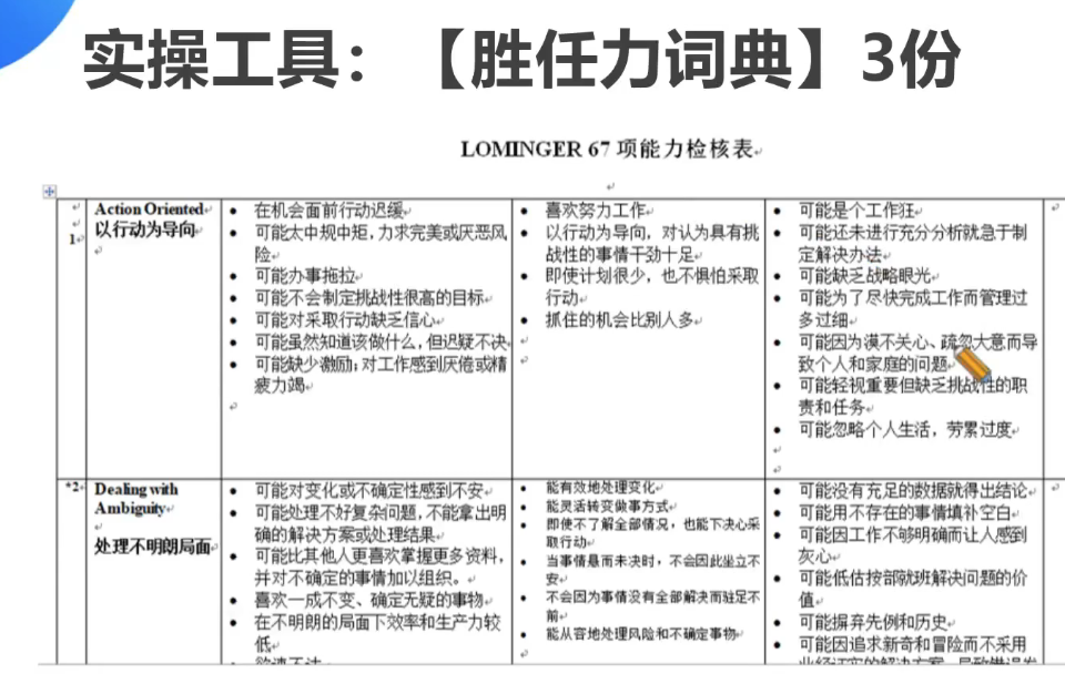 李广27435的课堂笔记-3.企业识别人才与人才标准(字幕版)