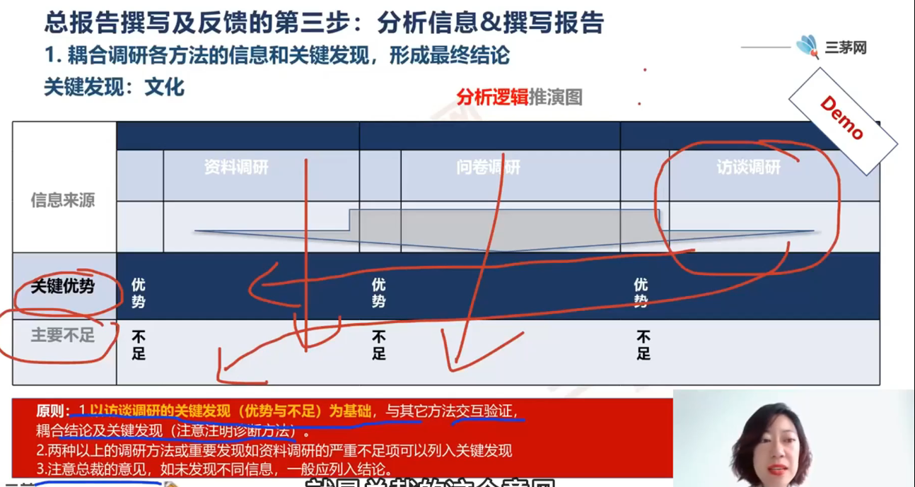 李广27435的课堂笔记-诊断报告耦合与反馈技术(字幕版)