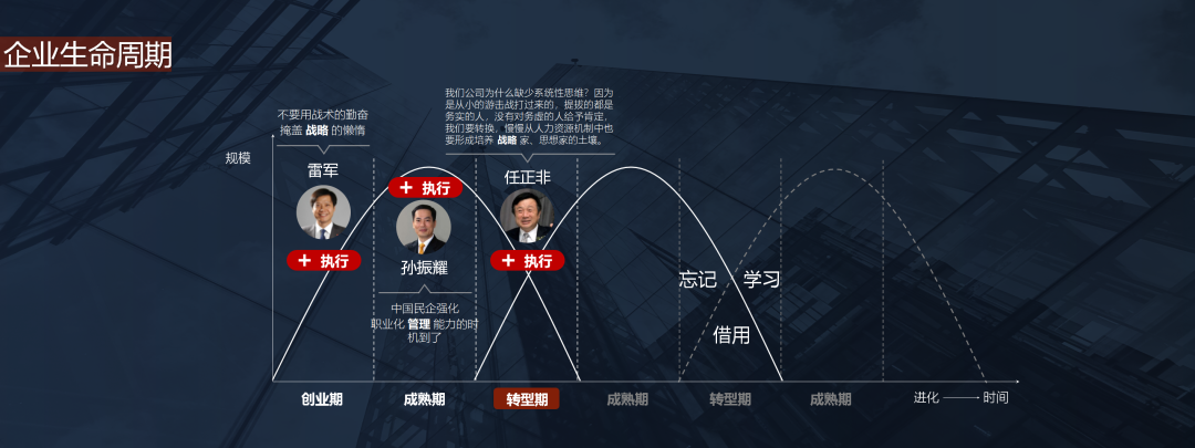 刘润丨至少，要把自己刷新10遍吧