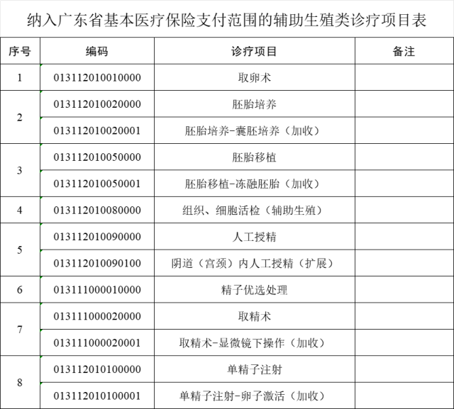 2024年10月人社动态/政策新规速递