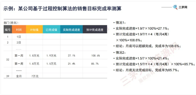 2024年国庆加班工资怎么算，记好这4点！