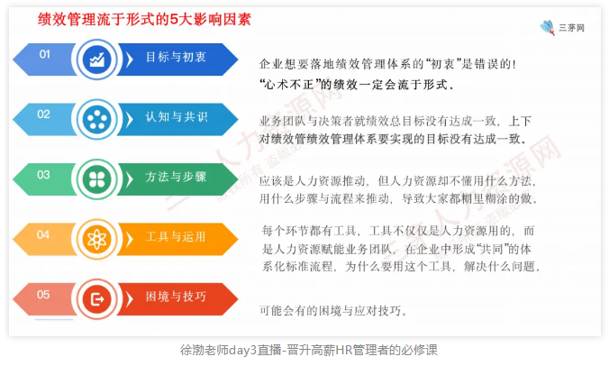 为什么说薪酬绩效是HR分水岭？看完工资待遇我懂了