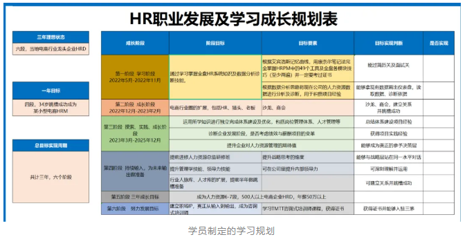 裁员了，很严重，大家做好准备吧