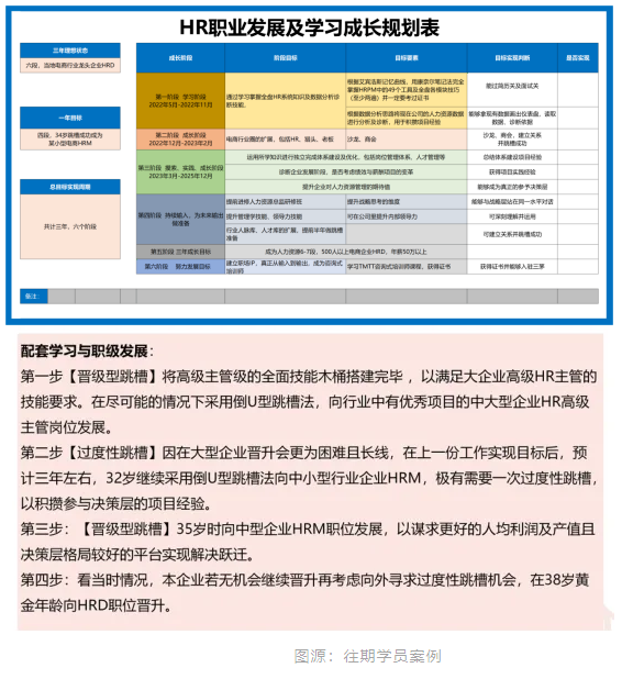 玩《黑神话：悟空》被辞退？终于到了HR裁HR的环节了