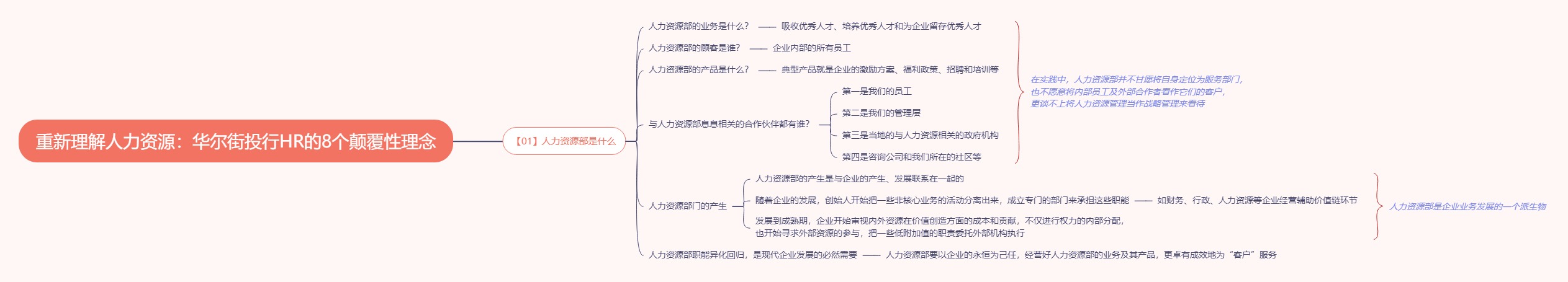 《重新理解人力资源：华尔街投行HR的8个颠覆性理念》读书笔记