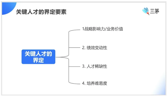 从小公司HR，再到大厂 HRBP ，我做对了哪些事？