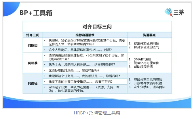 从小公司HR，再到大厂 HRBP ，我做对了哪些事？