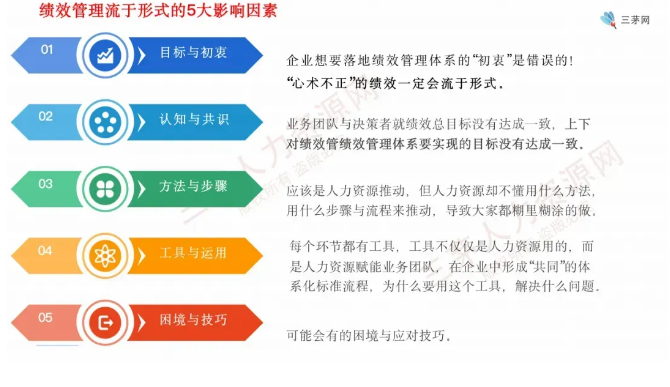 我，提涨薪失败，想离职了，咋办......