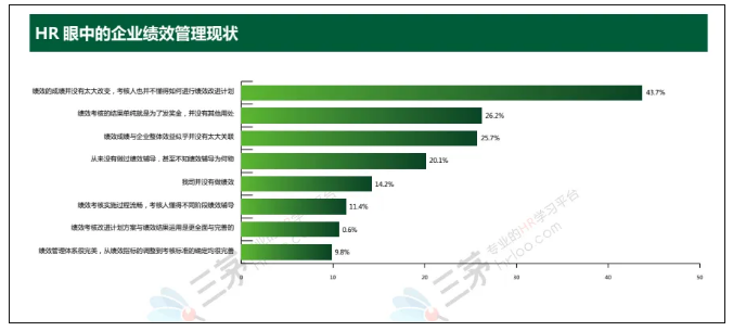 “那个搞薪酬的HRD，被老板干掉了”