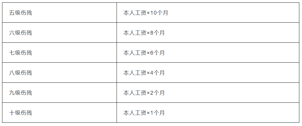 养老政策新调整，全面停止执行！