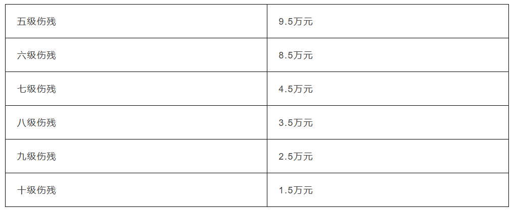 养老政策新调整，全面停止执行！