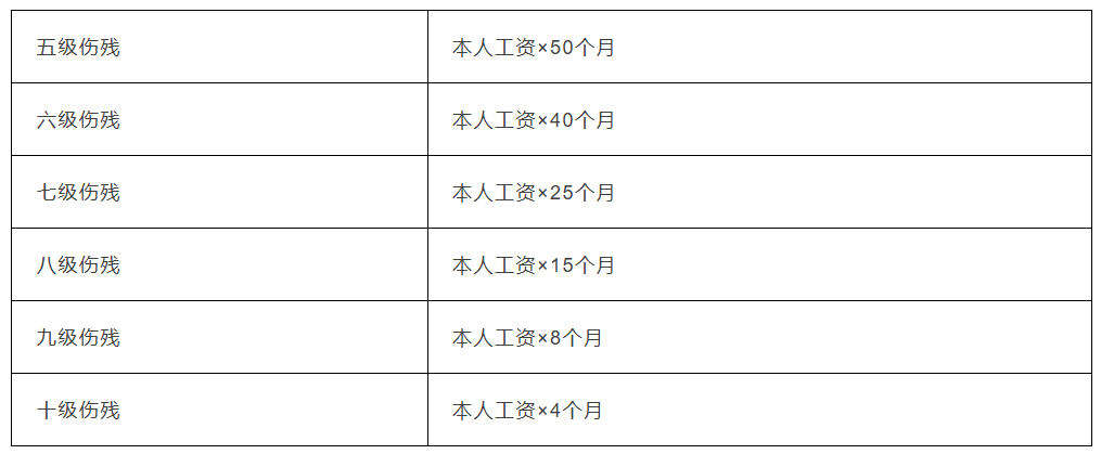 养老政策新调整，全面停止执行！