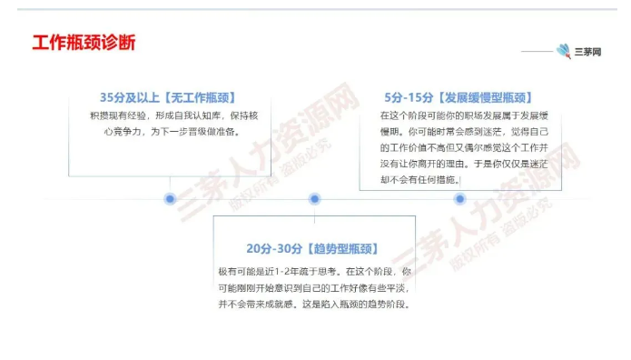 职场就是个草台班子？这句话误导了多少HR