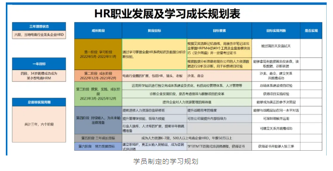 职场就是个草台班子？这句话误导了多少HR