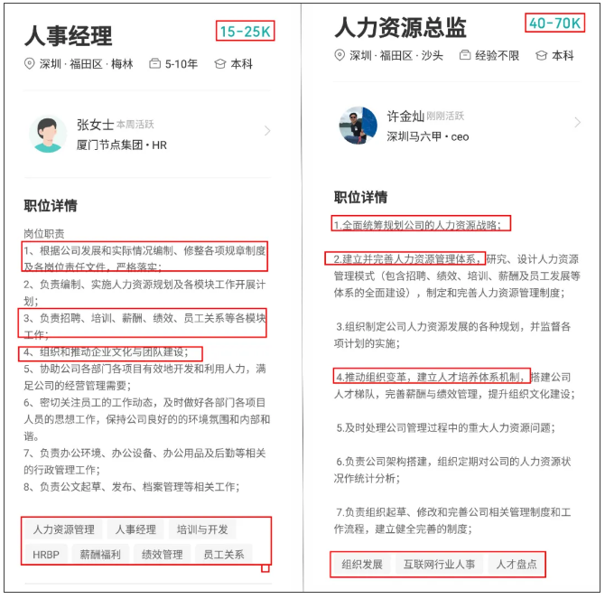 阿里彭蕾发话：做不到这三个字的HR，请辞职！