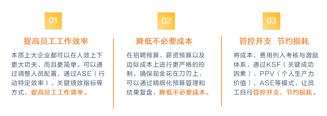 猎头视角下企业用工趋势变化