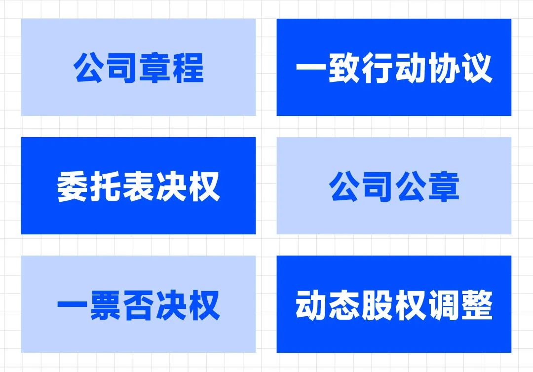 刘润丨每个人都要懂的股权思维