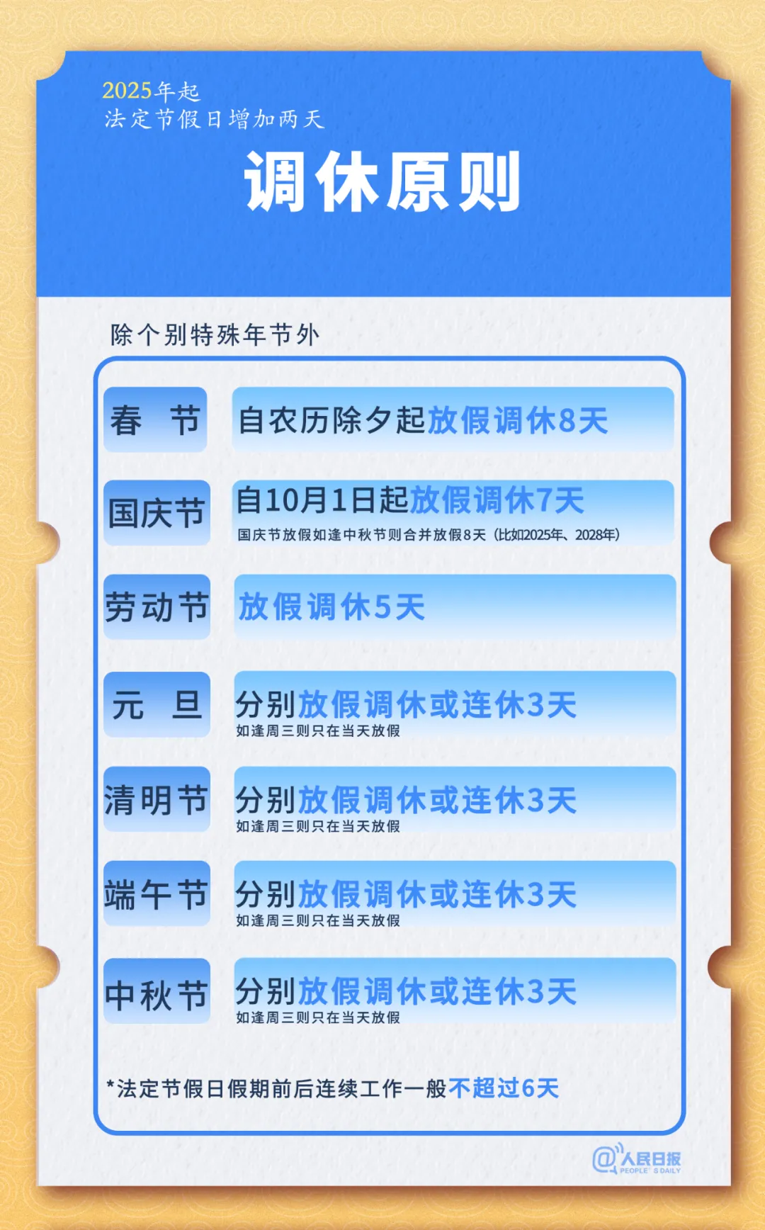 2025年起!最新放假日历来了 - 三茅学习委员