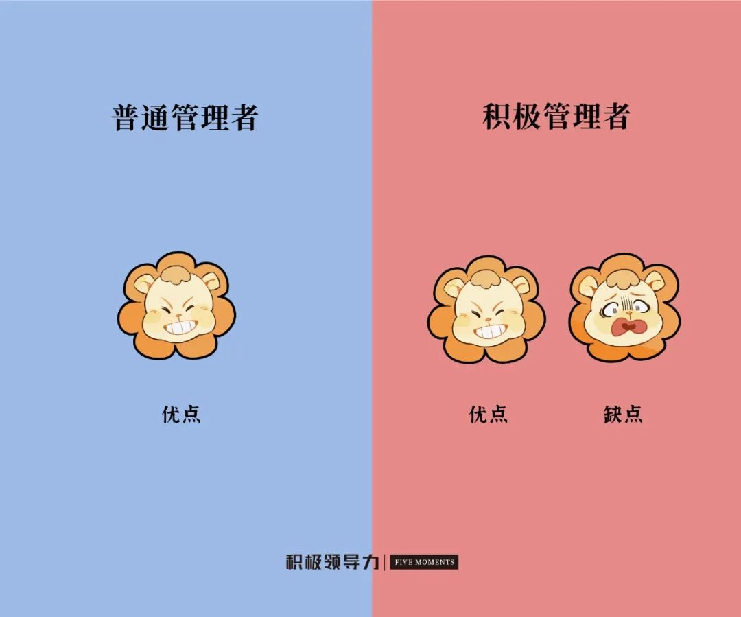如何选拔与培养管理干部？这七点非常重要