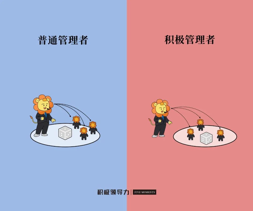 如何选拔与培养管理干部？这七点非常重要