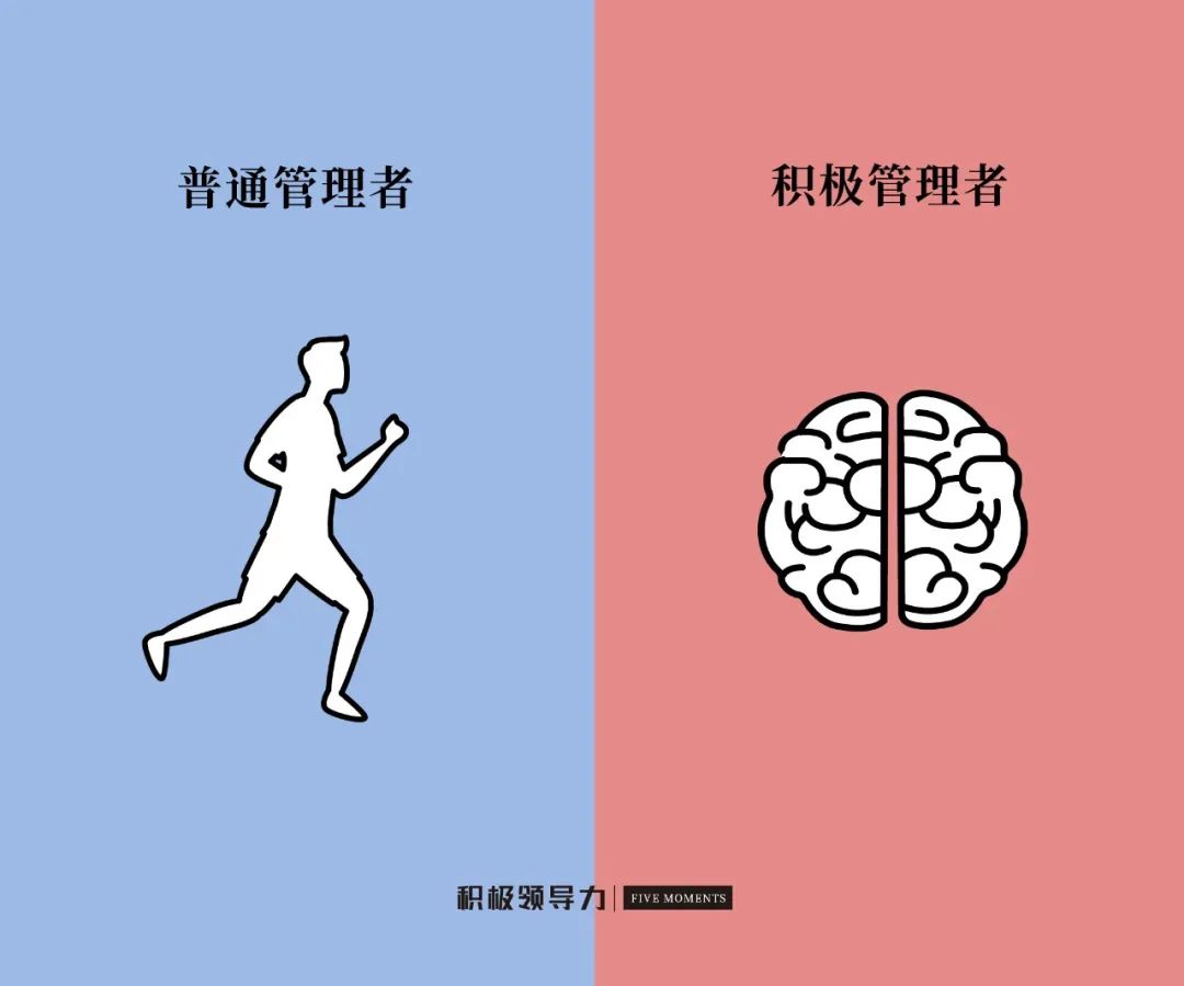 如何选拔与培养管理干部？这七点非常重要