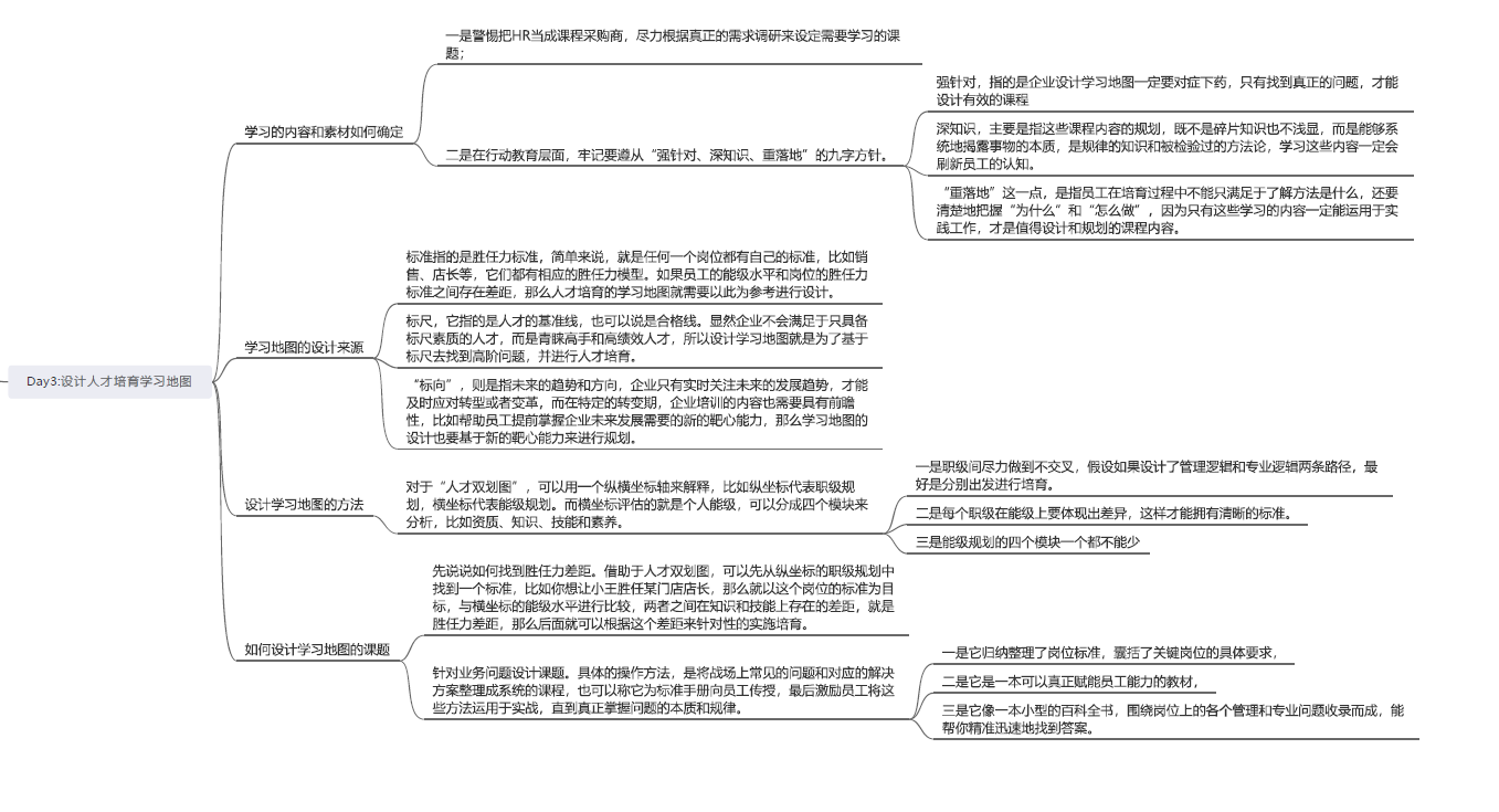 《人才池：人才培育的靶心战略》读书笔记