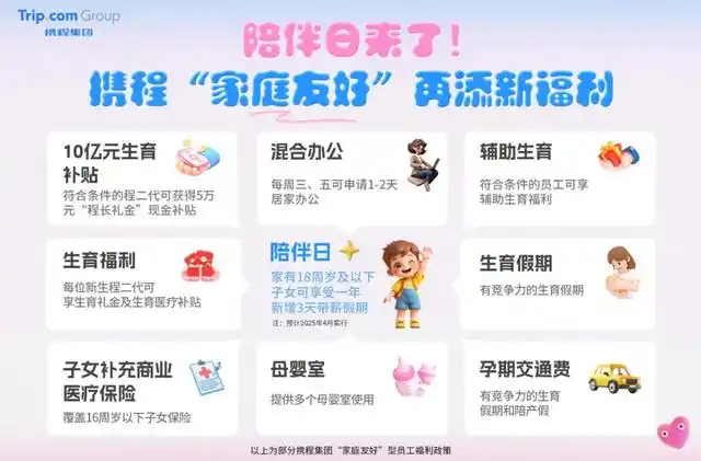 携程“家庭友好”的新福利政策