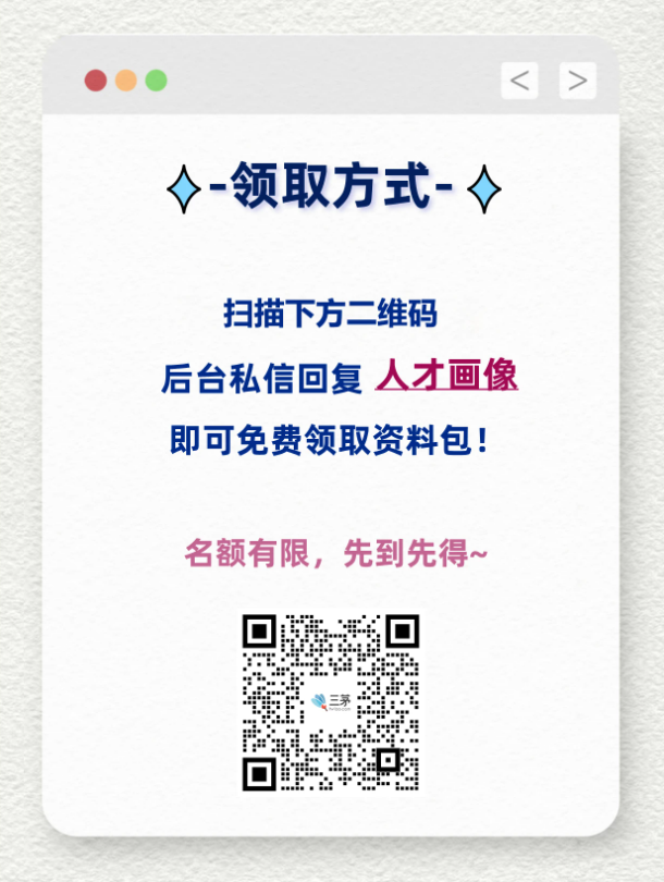 HR干货！人才画像及人才地图资料包（28份）