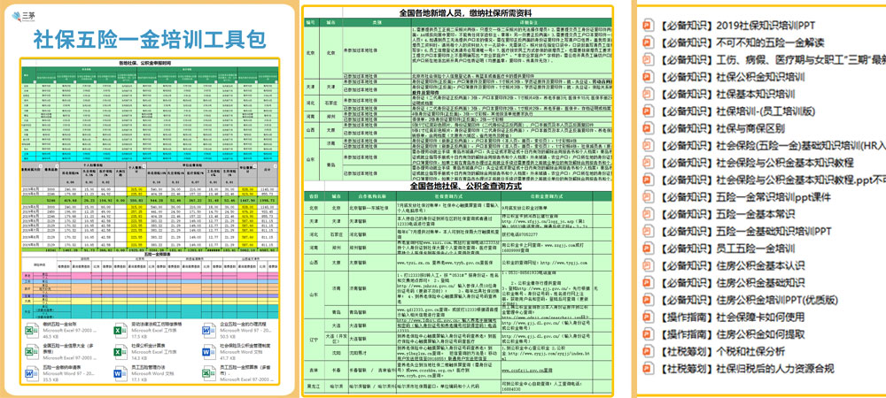 社保五险一金实操&培训工具包