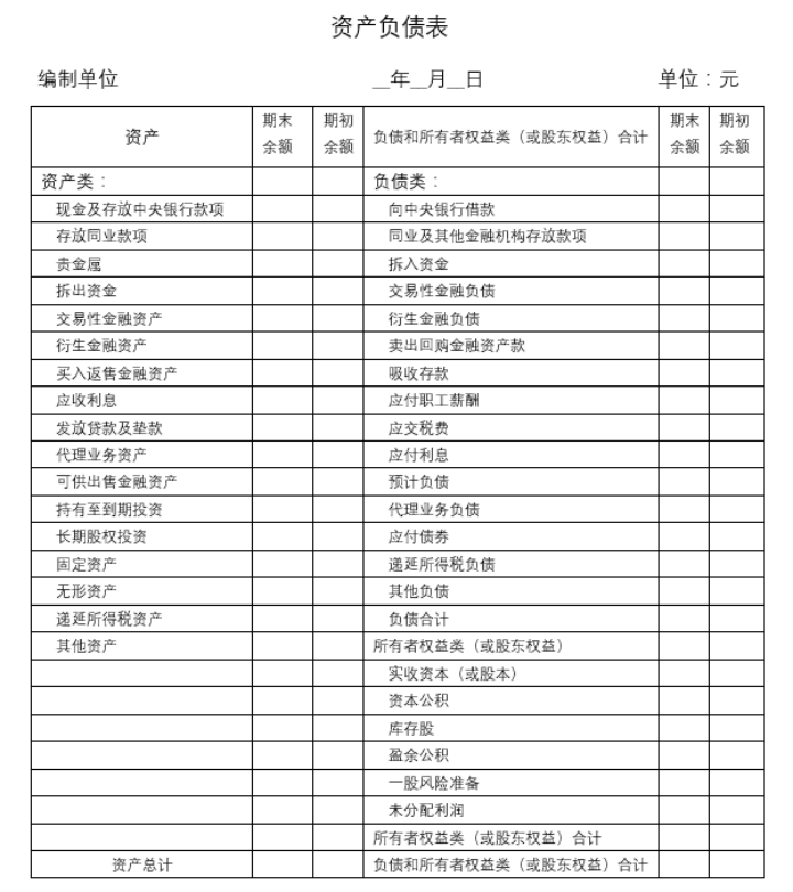 《人力资源管理应备的财务常识》读书笔记