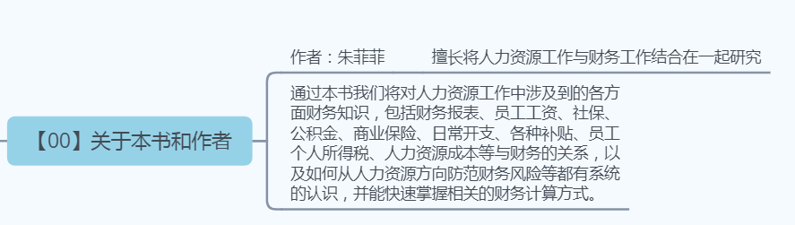 《人力资源管理应备的财务常识》--学习笔记