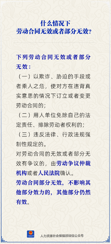 什么情况下劳动合同无效或者部分无效?