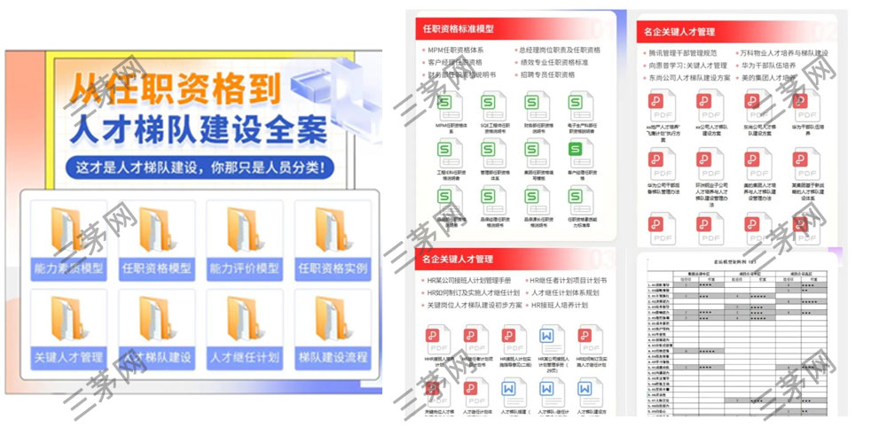 HR如何搭建有效的任职资格体系