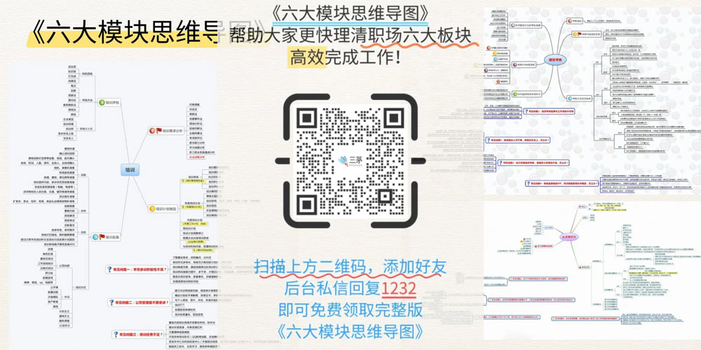 HR六大模块全解析