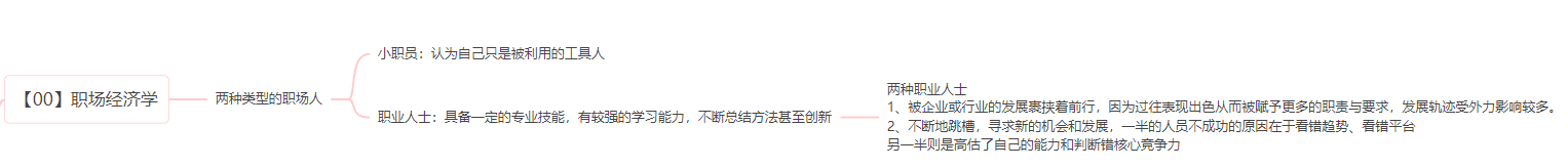 《职场经济学》读书笔记