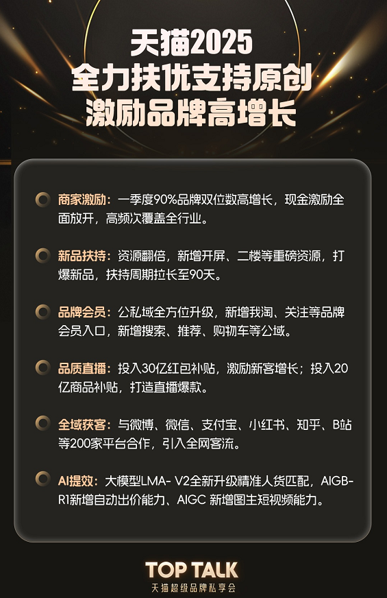天猫2025：激励政策全面放开，扶持优质品牌高增长
