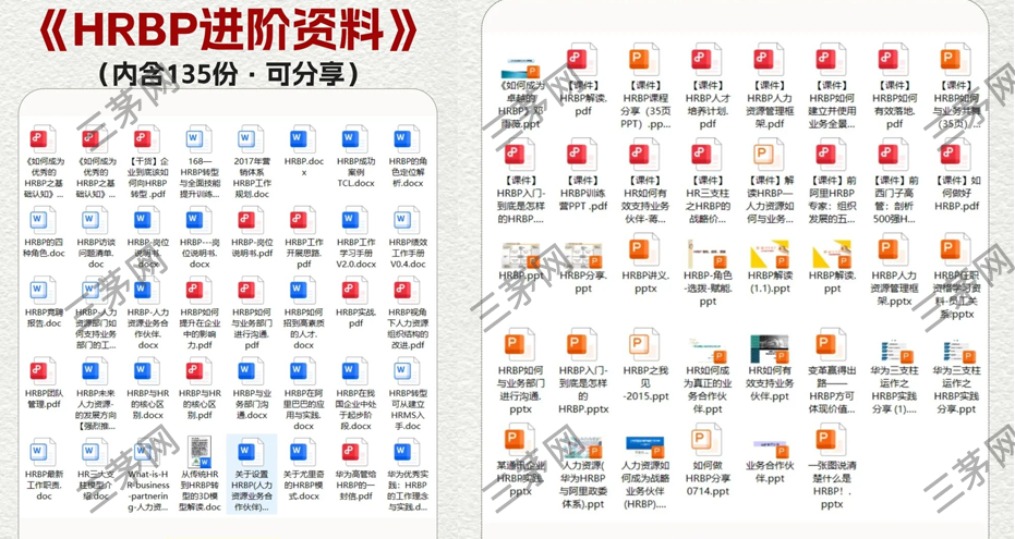 135份的HRBP进阶资料(含干货/工具/案例实操)