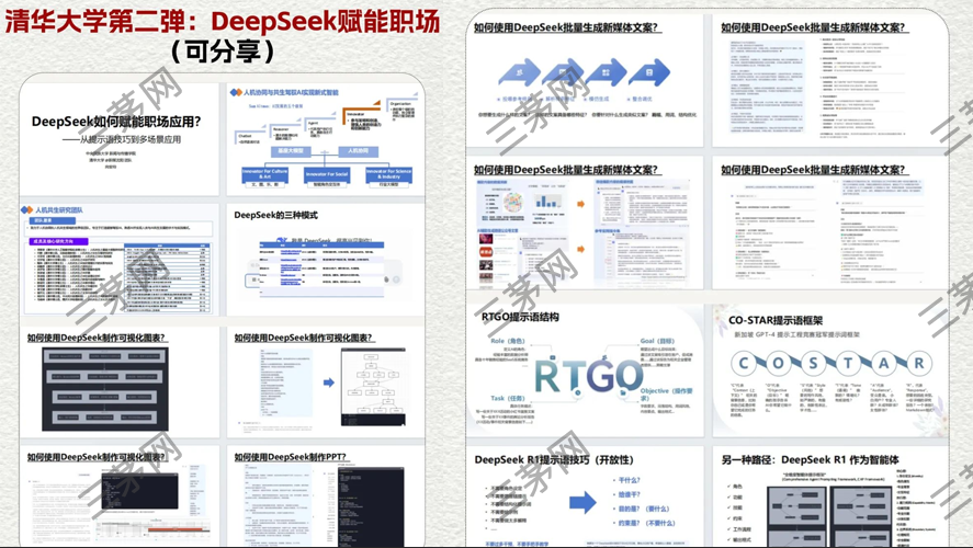 DeepSeek提问金三角助力你通杀职场
