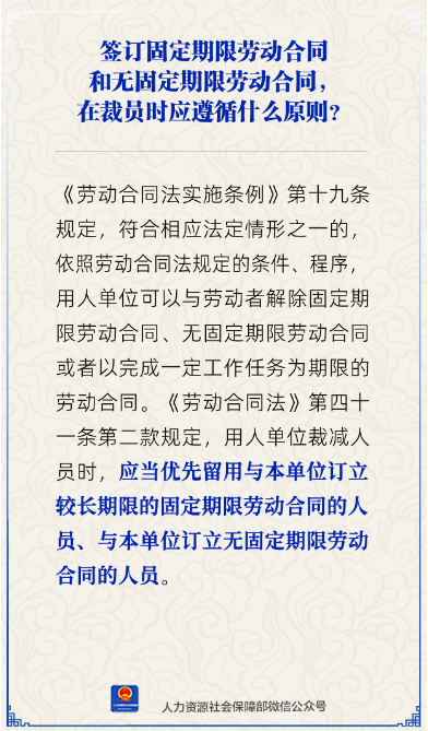 签订固定期限劳动合同和无固定期限劳动合同，在裁员时应遵循什么原则？
