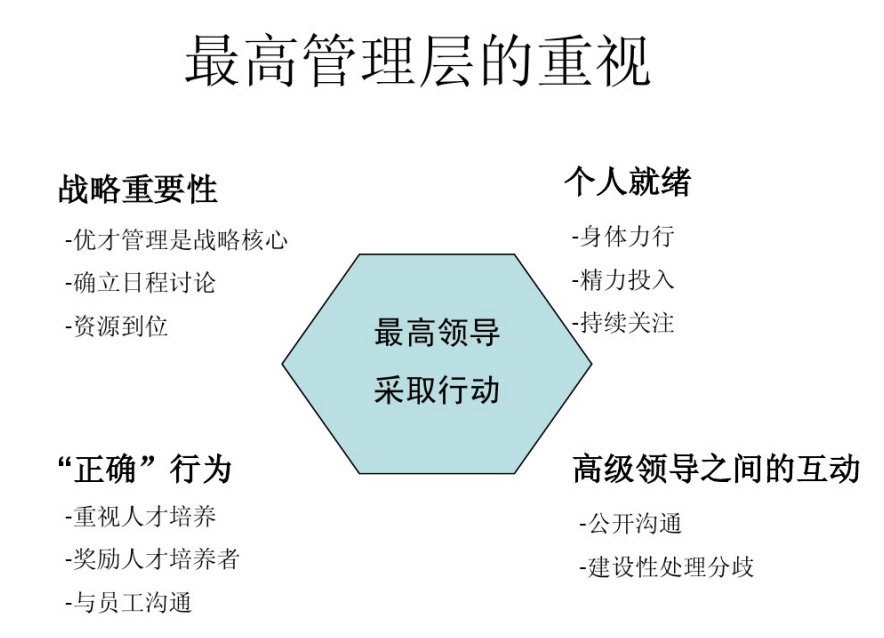 上周提离职后，经理第一时间问我是不是有什么困难