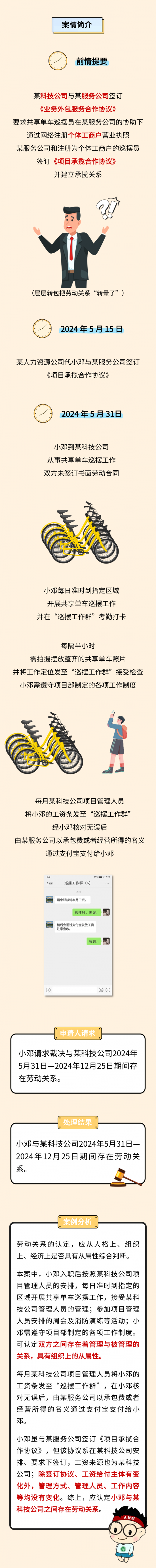 劳动者被安排注册个体工商户从事“连环外包”工作的，是否认定劳动关 (1).png