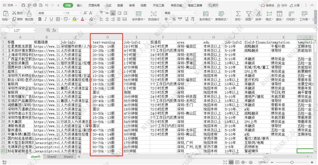 薪酬体系—90%以上的HR关键步骤都做错