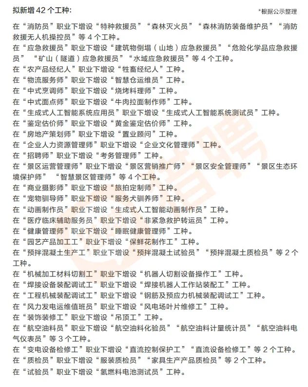新增17个新职业和42个新工种，这里面藏着哪些机会？